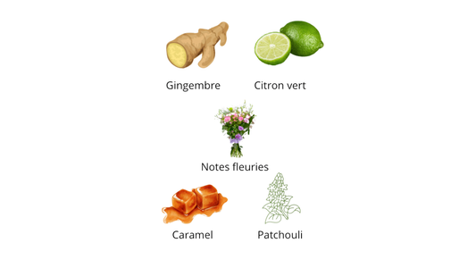 Unique'e Luxury Crush On Me Extrait De Parfum