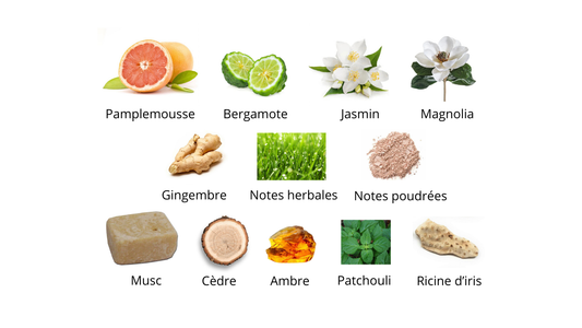 Sospiro Vibrato Eau de parfum