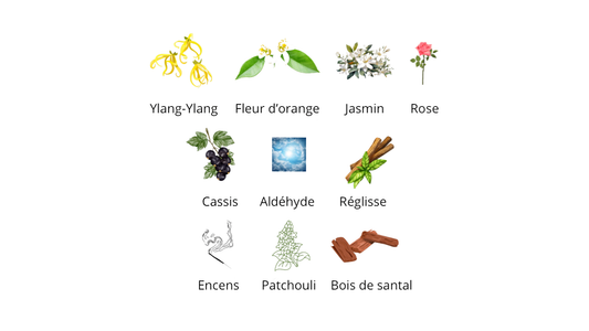 Amouage Imitation Woman Eau De Parfum