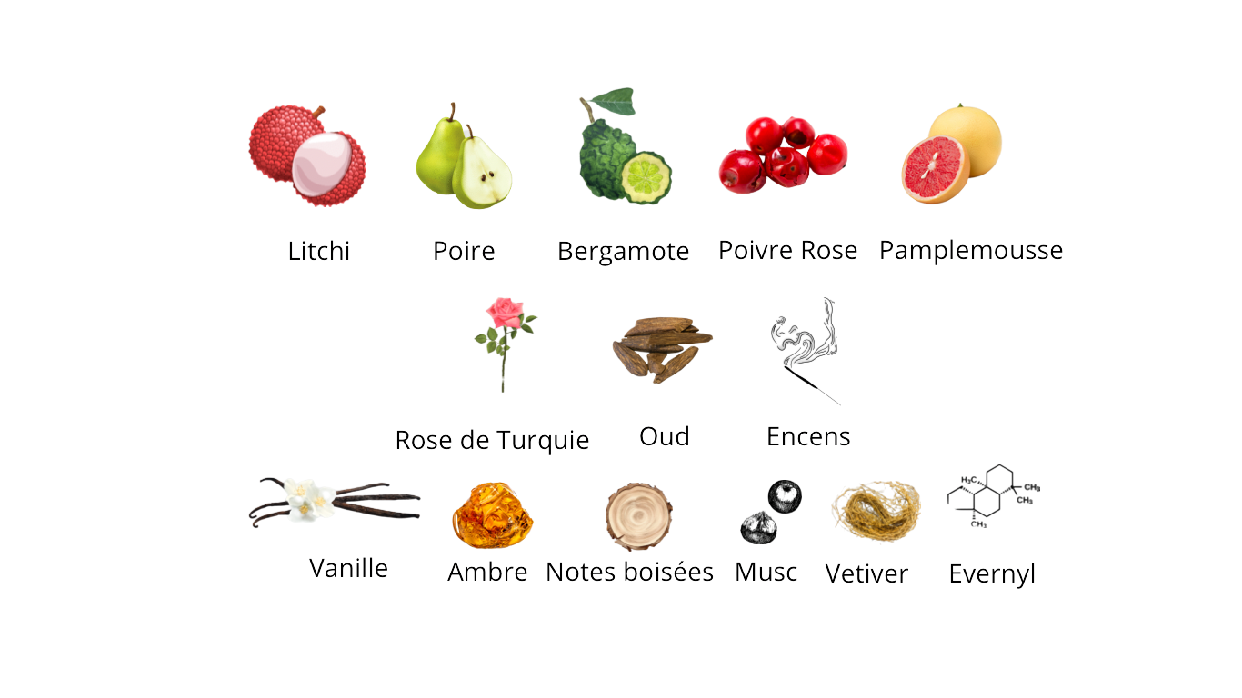 Parfums De Marly Delina Exclusif Eau De Parfum